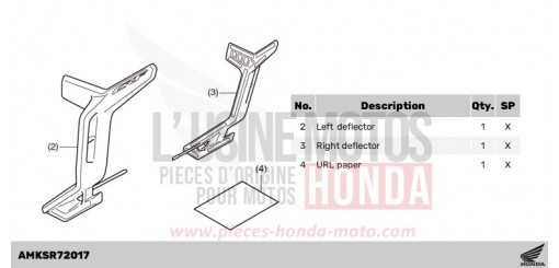KIT,DEFLECTOR CRF1100DR de 2024